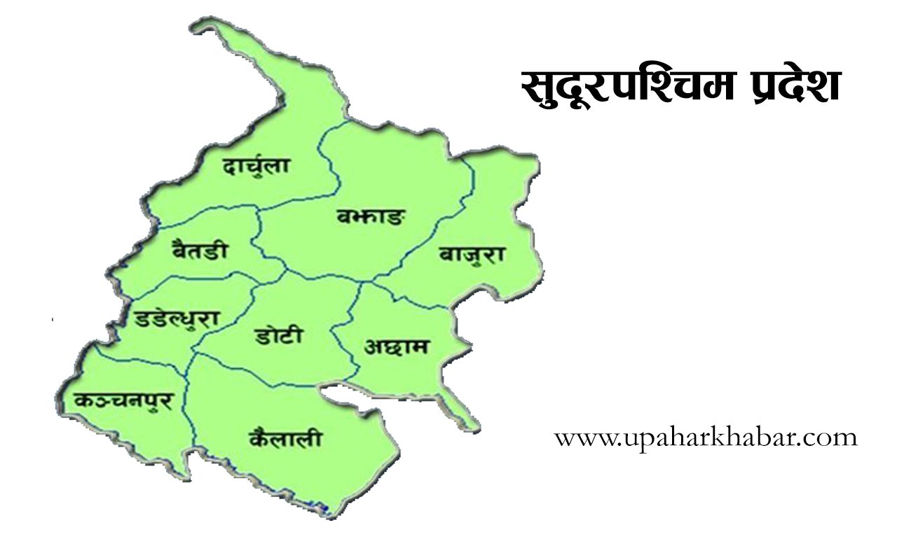 ०७४ मा सुदूरपश्चिममा एक सिट जितेकाे कांग्रेस अहिले सबैभन्दा ठूलाे दल, कमजोर बन्दै एमाले