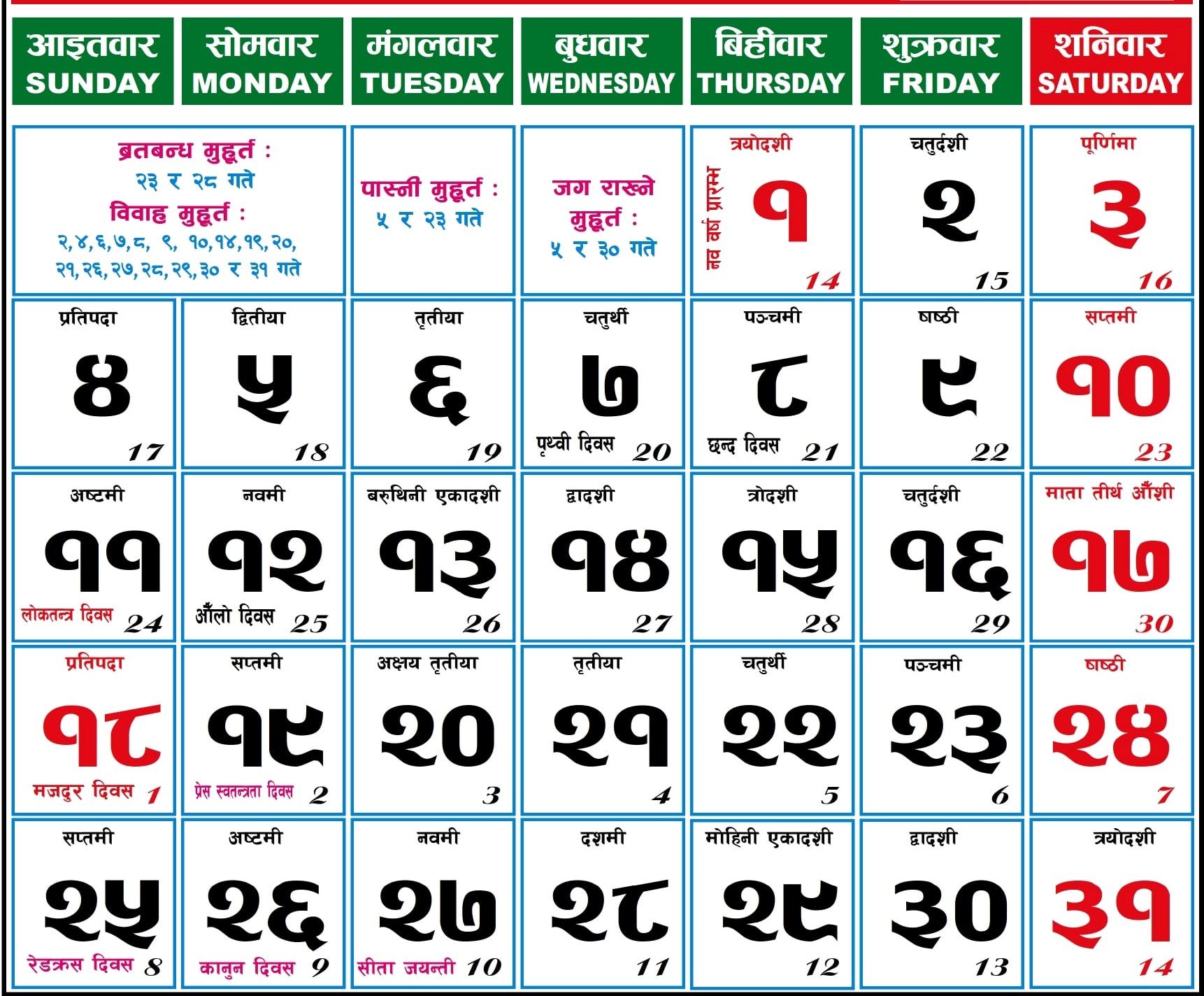 २०८० काे पात्रोका लागि तोयनाथ पन्त, अठोला सहित १५ पञ्चाङ्गलाई स्वीकृति