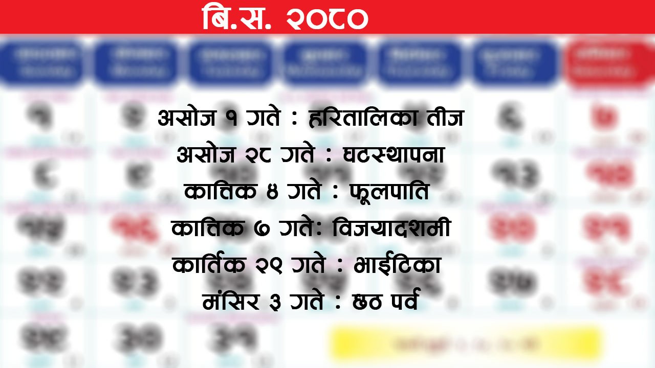 २०८० साल : साउनमा मलमास, हरितालिका तीज असोज १ गते, दशैँ कात्तिक ७ गते